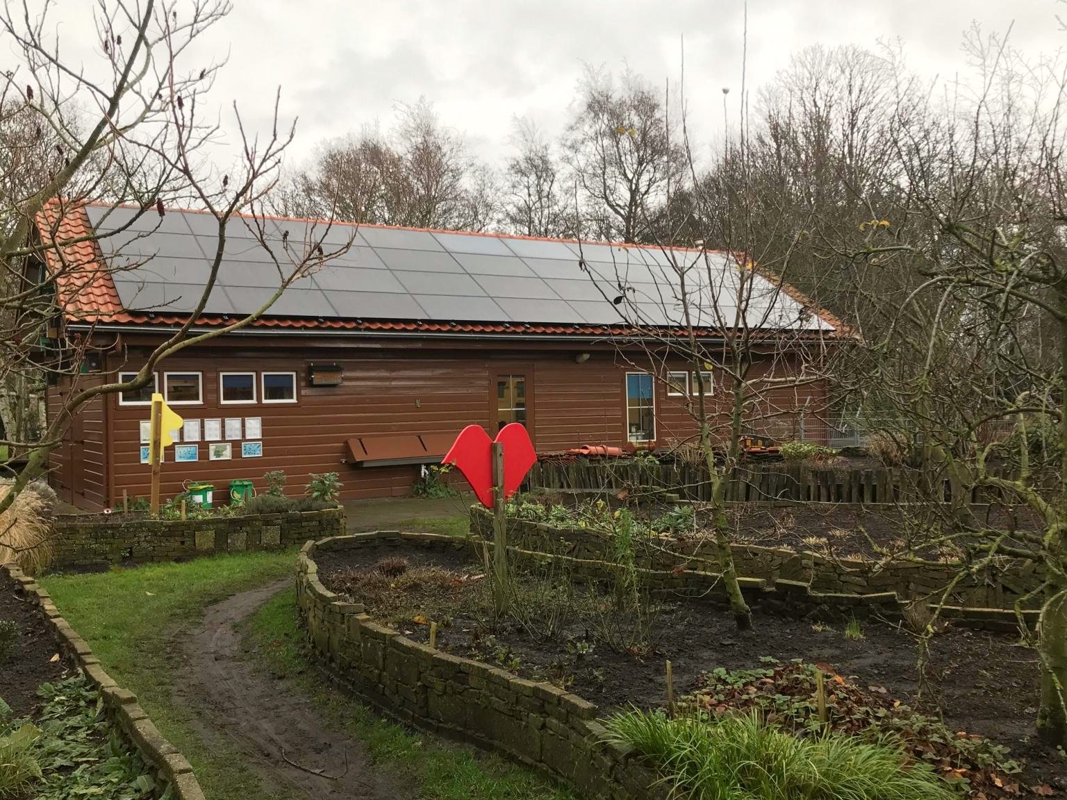 zonnepanelen kleine vestiging